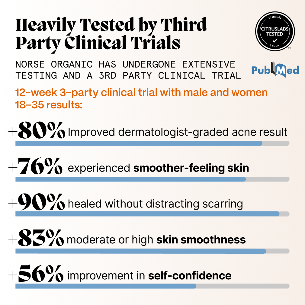 Pimple Scars Balm 2.0